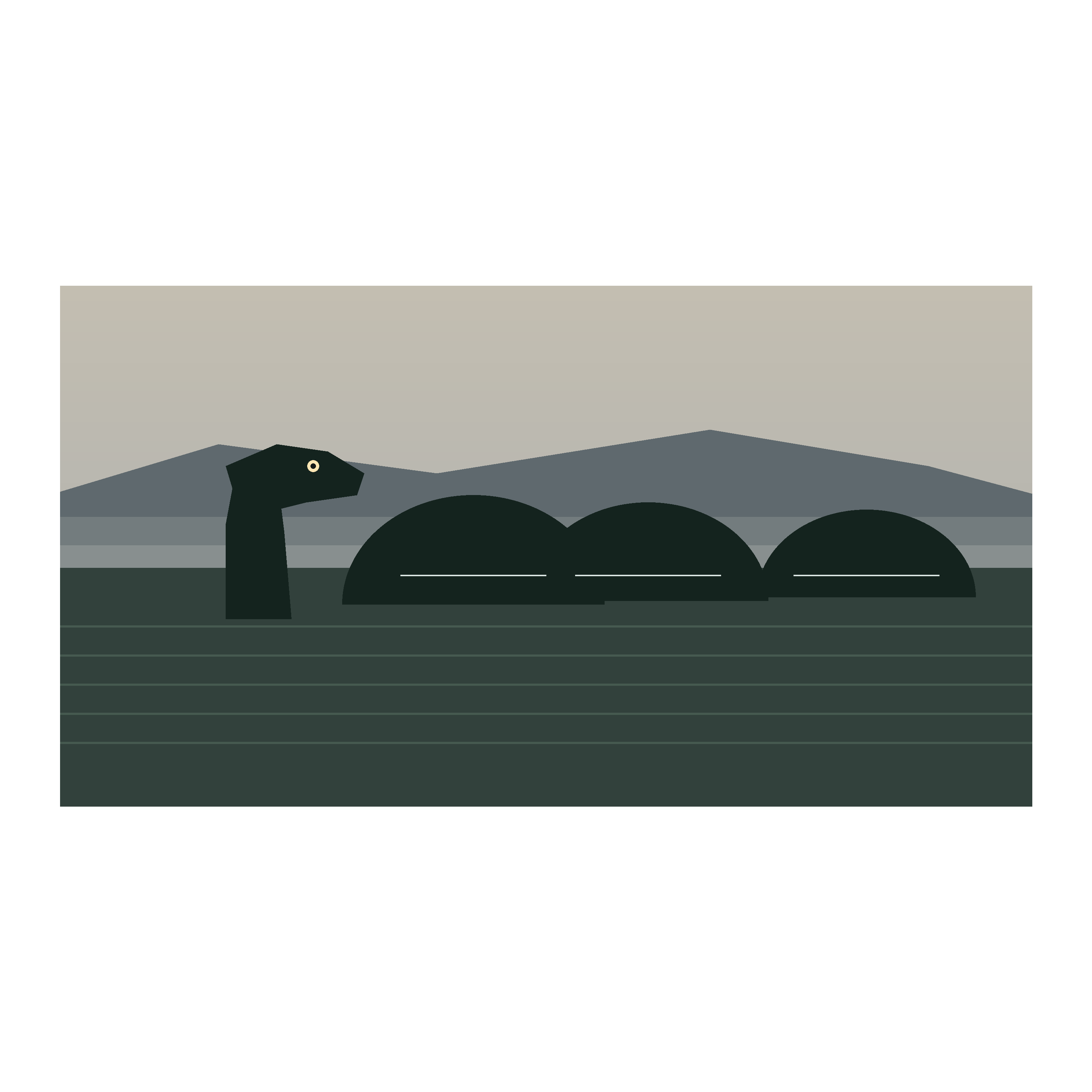 Loch Ness Loop