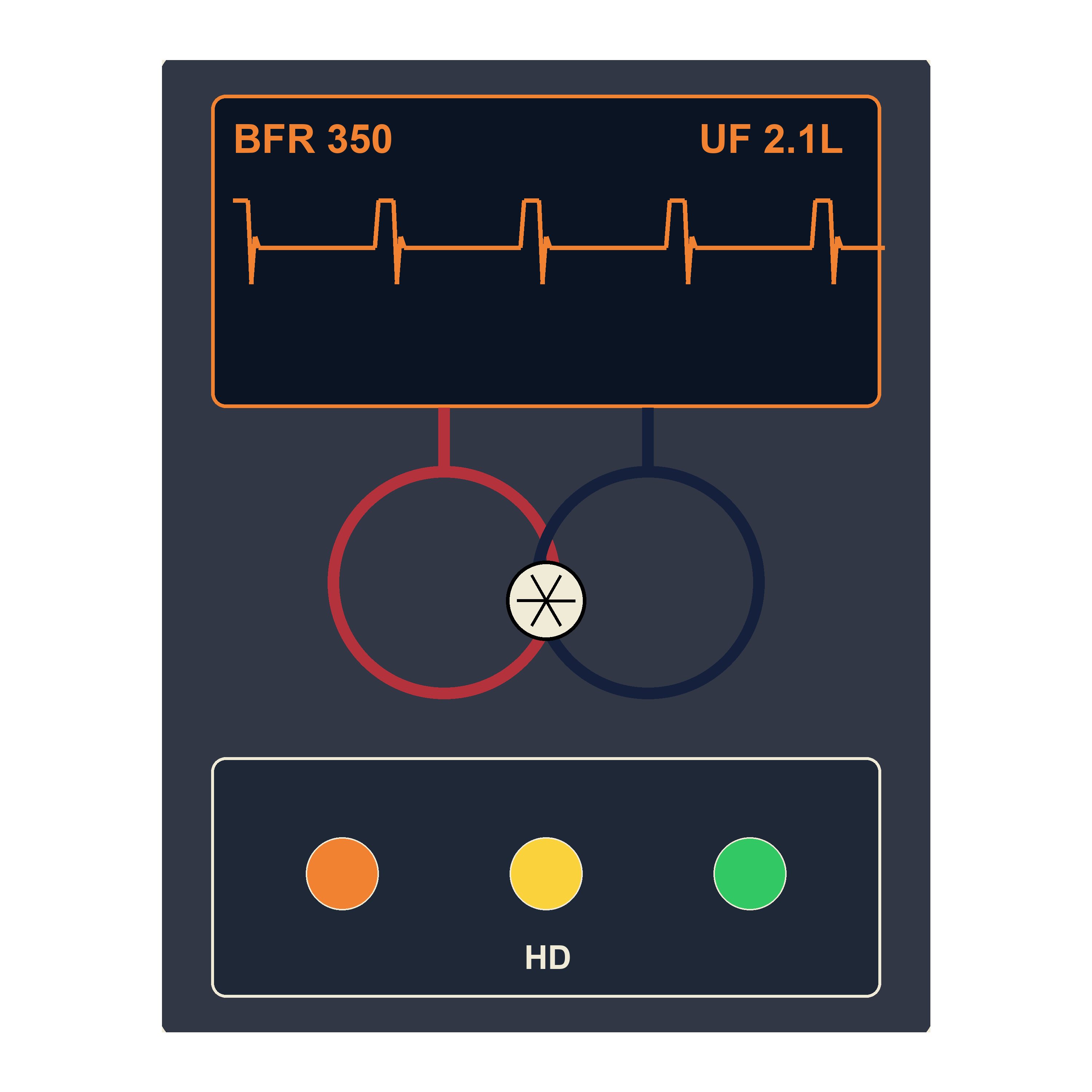 Hemodialysis Machine