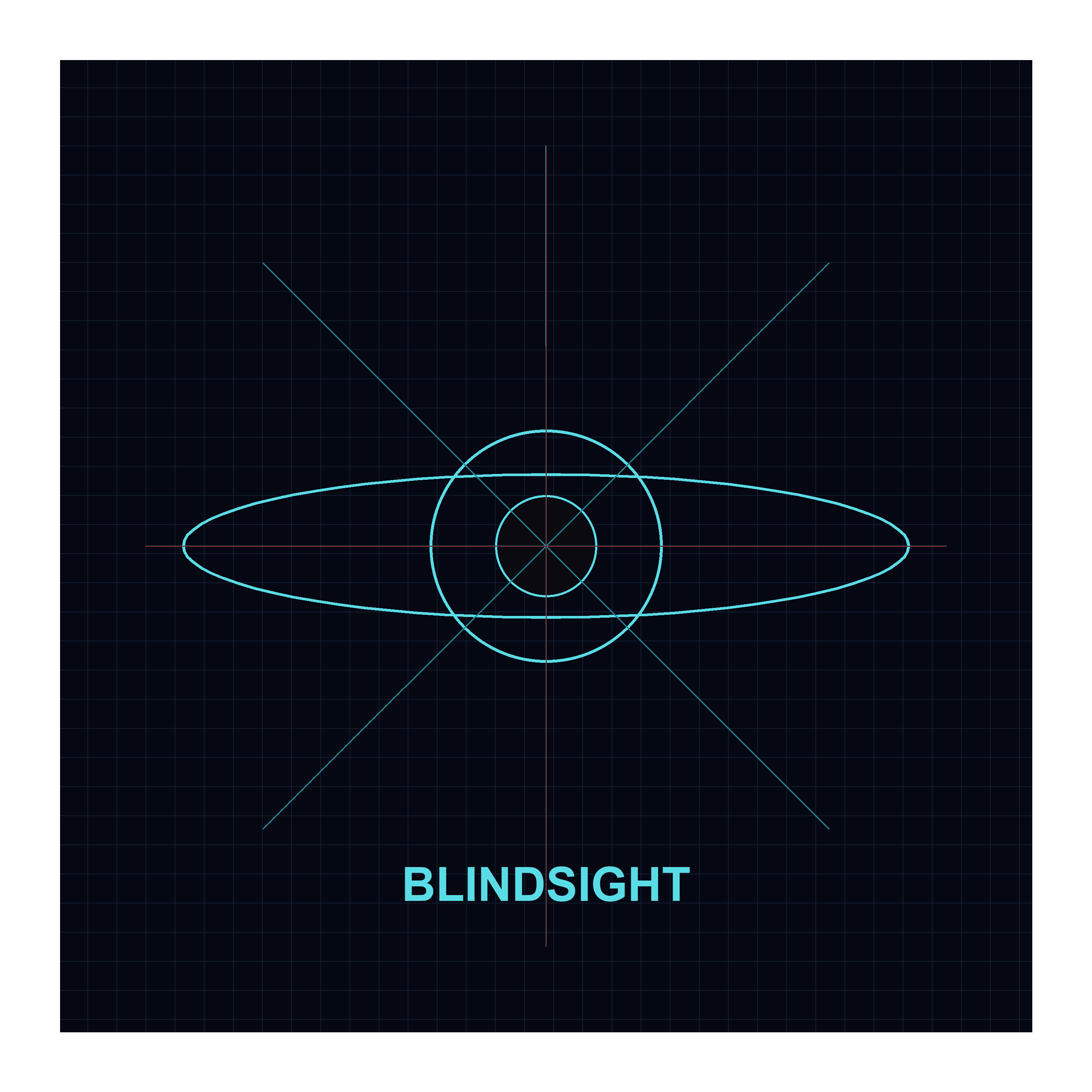 BLINDSIGHT Eye