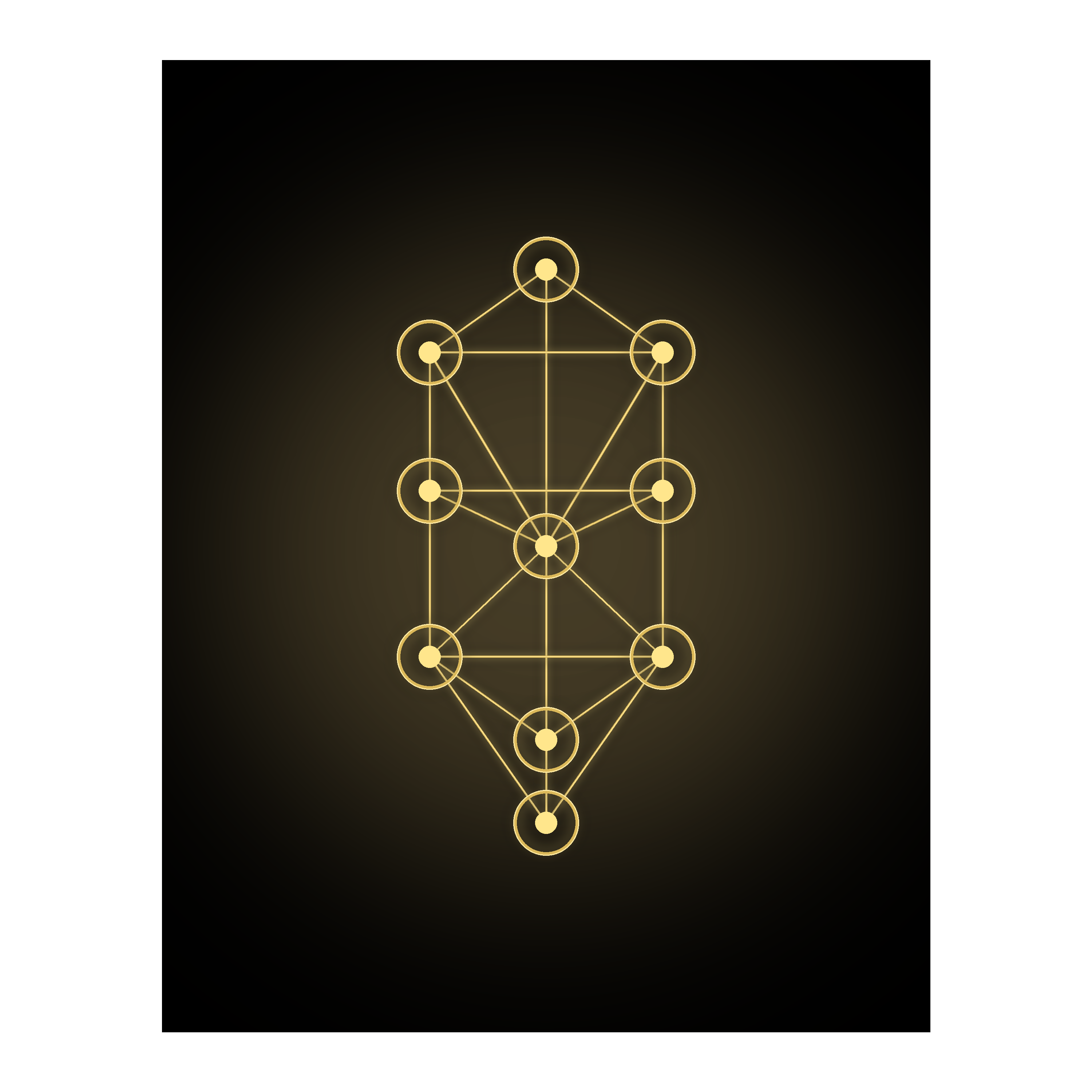 Tree of Life (Sephirot)